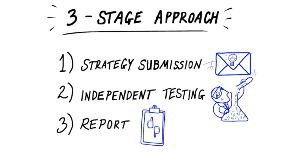 3 stages approach